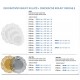 Dekorativní krajky kulaté 10 cm [1 ks]